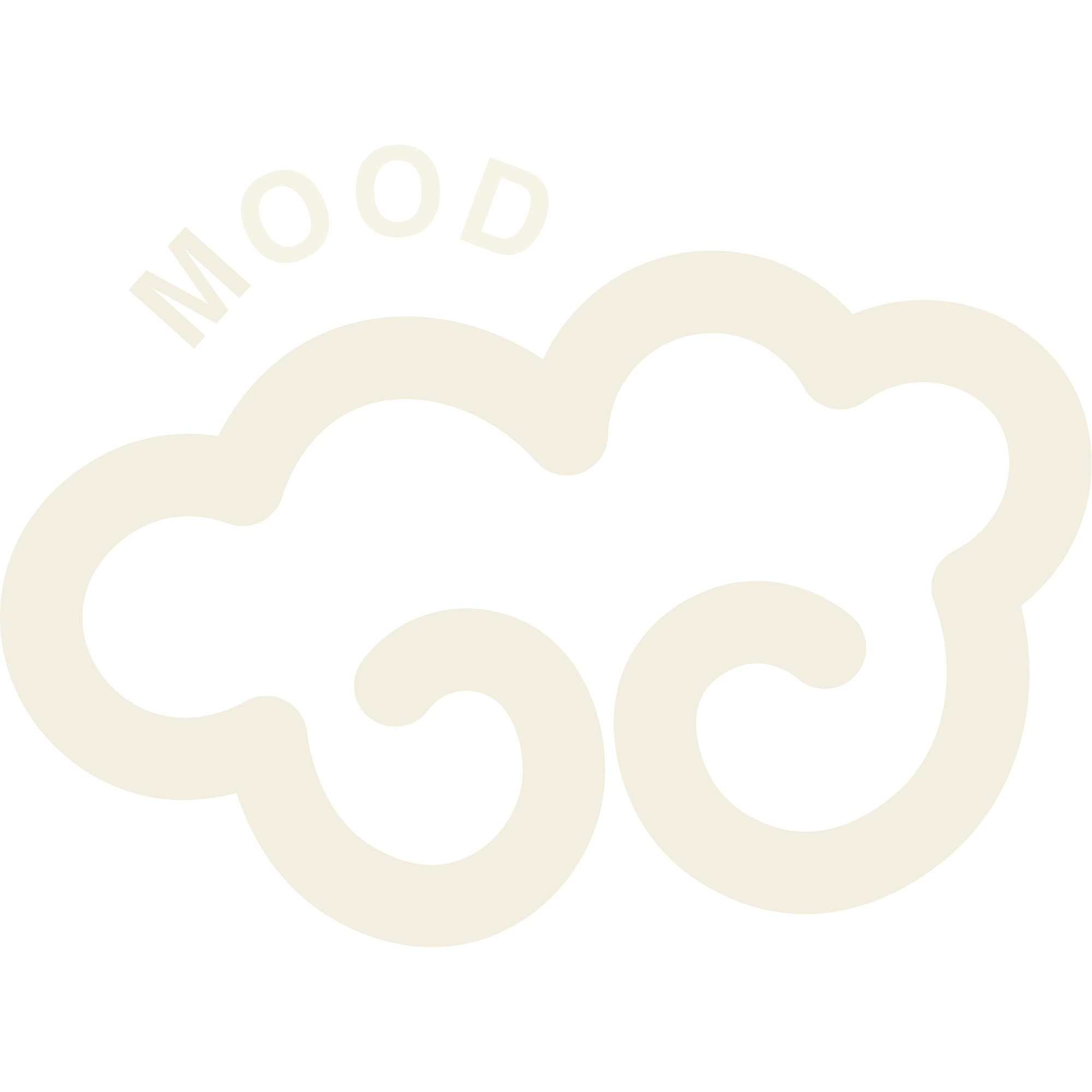 Mood, Adelaide